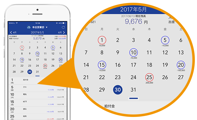 山梨中銀アプリ通帳 with CRECOのカレンダーで通帳を管理している図